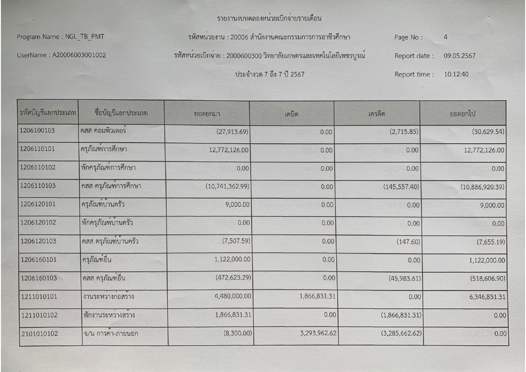 phey phaerng bth dl xng deuxn mesayn lasud page 0005