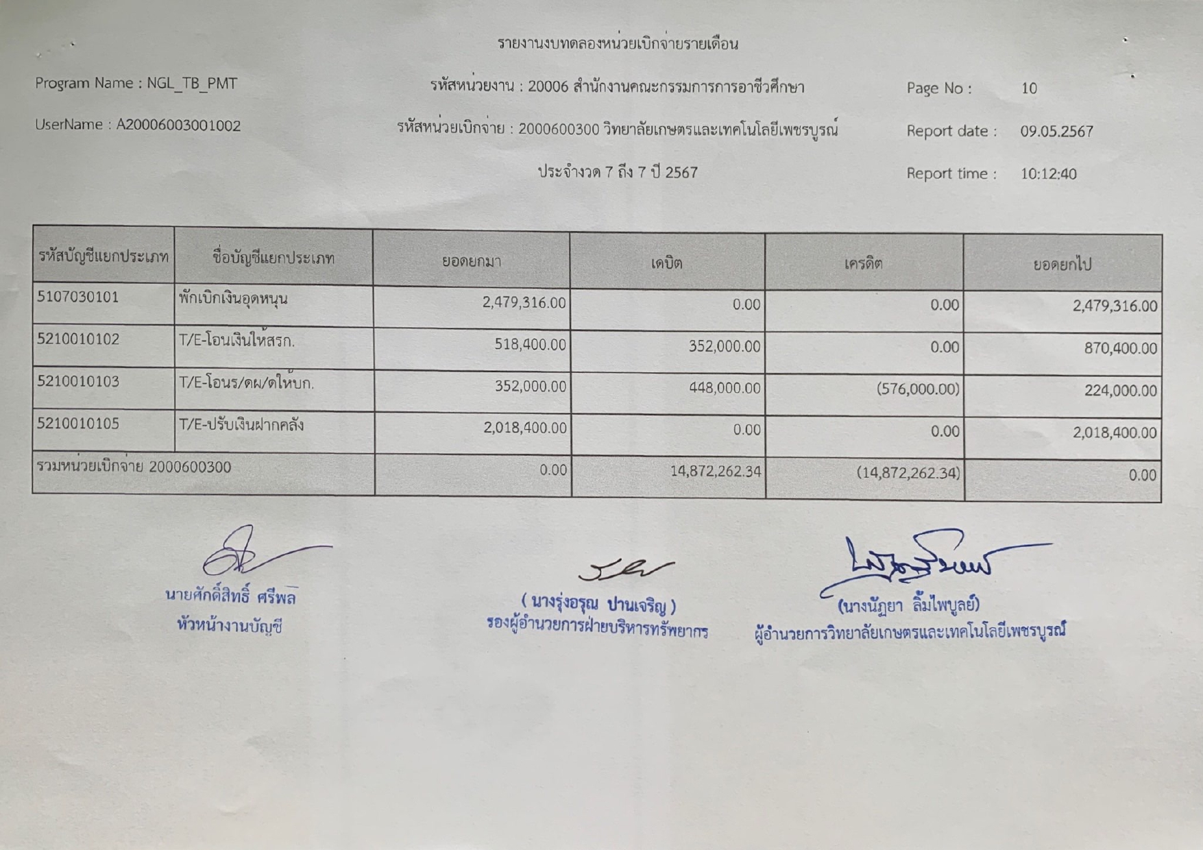 phey phaerng bth dl xng deuxn mesayn lasud page 0011