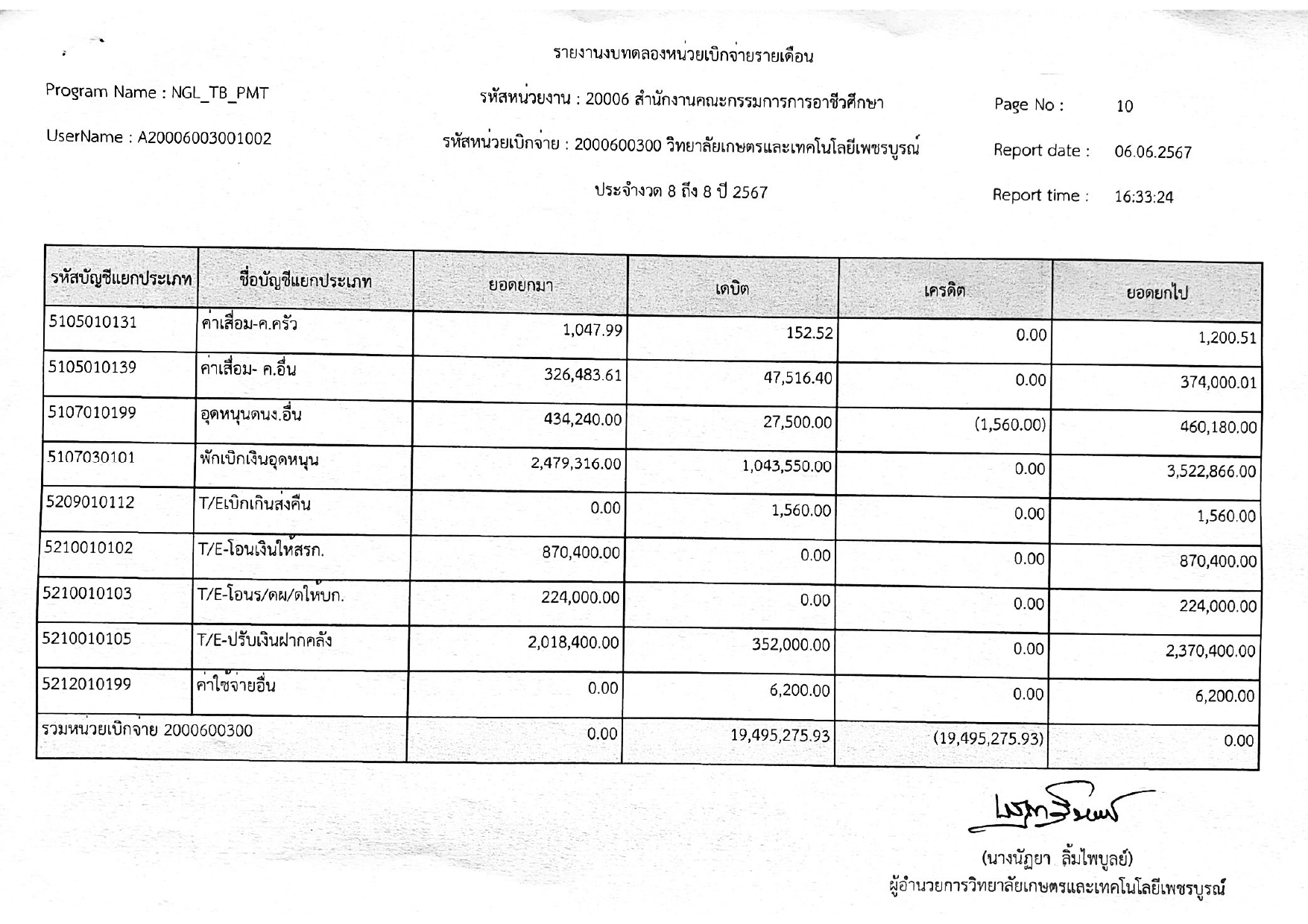 phey phaer xeksar deuxn phvsphakhm67 page 0011