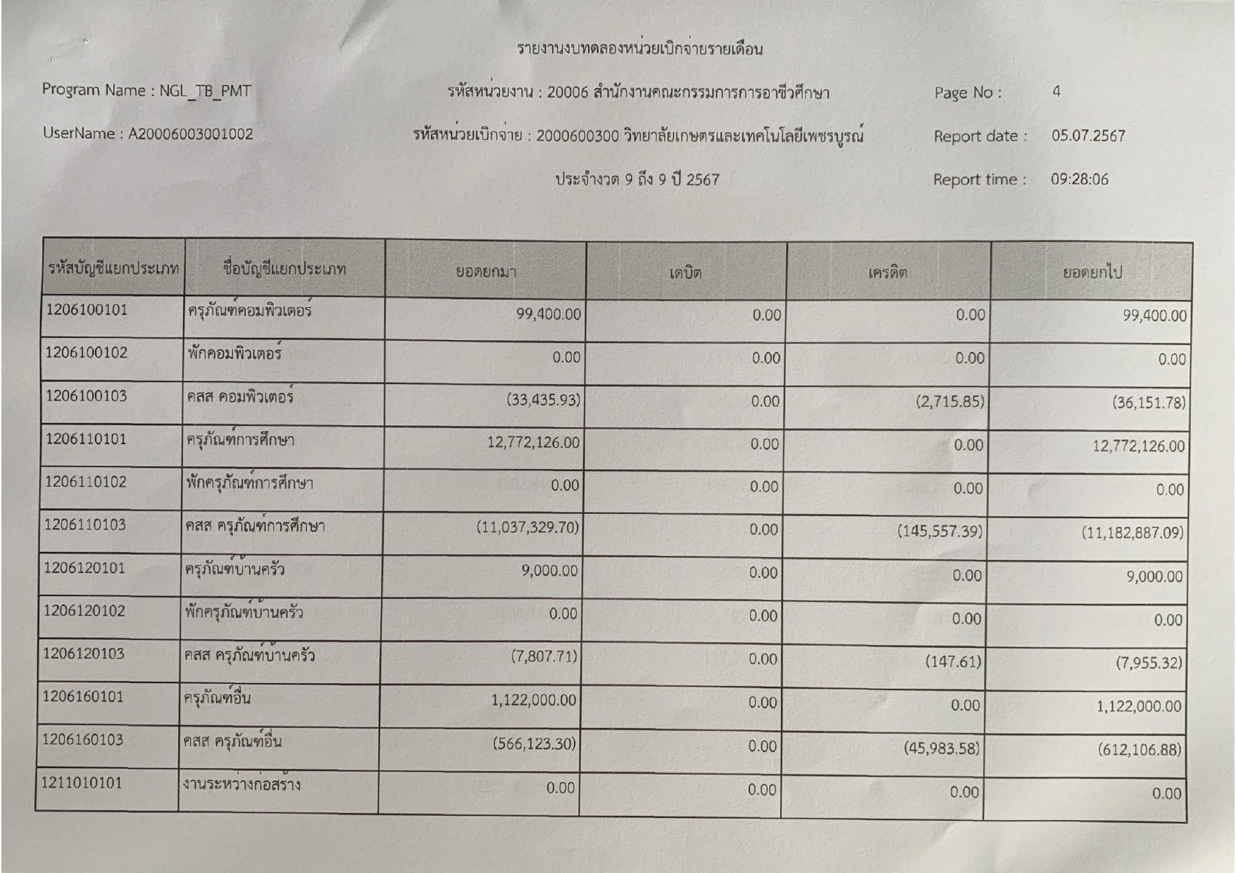 phey phaerng bth dl xng deuxn mi.y.67 page 0005